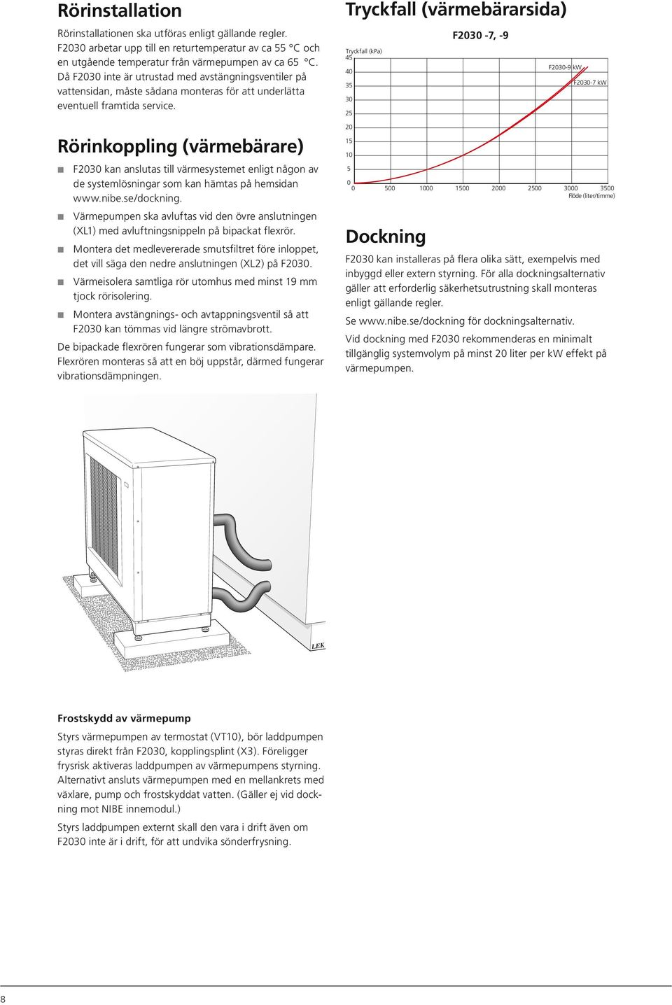 Rörinkoppling (värmebärare) F2030 kan anslutas till värmesystemet enligt någon av de systemlösningar som kan hämtas på hemsidan www.nibe.se/dockning.