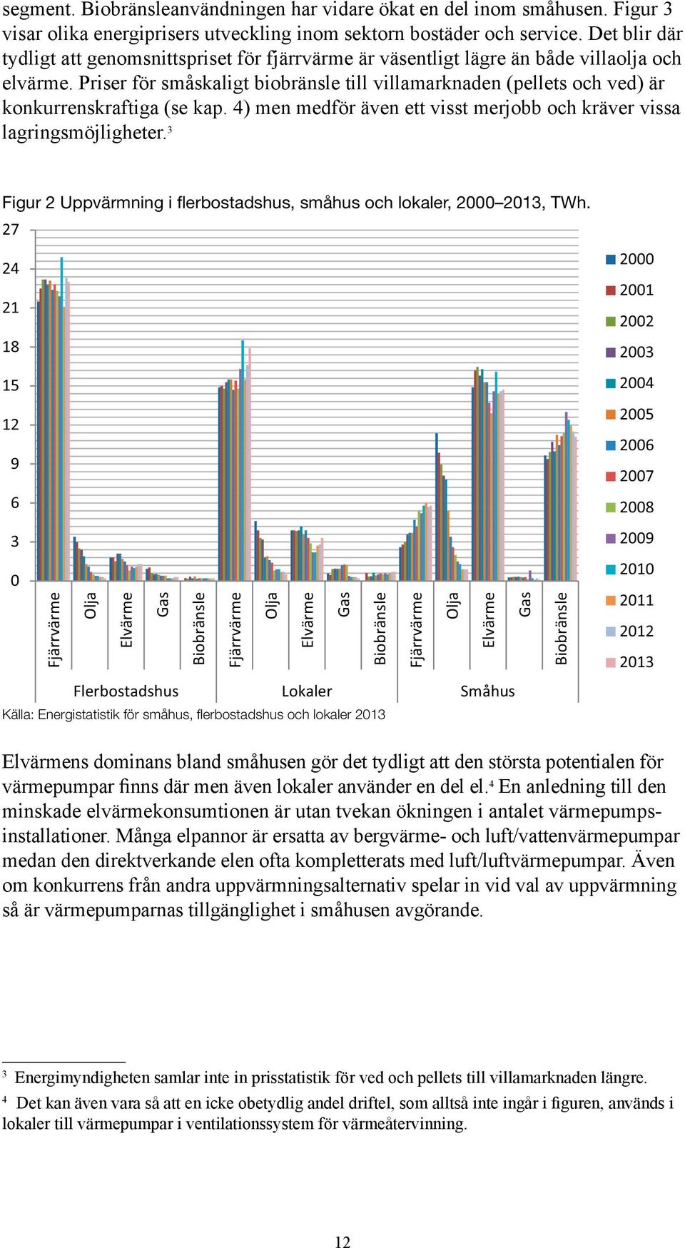 Priser för småskaligt biobränsle till villamarknaden (pellets och ved) är konkurrenskraftiga (se kap. 4) men medför även ett visst merjobb och kräver vissa lagringsmöjligheter.