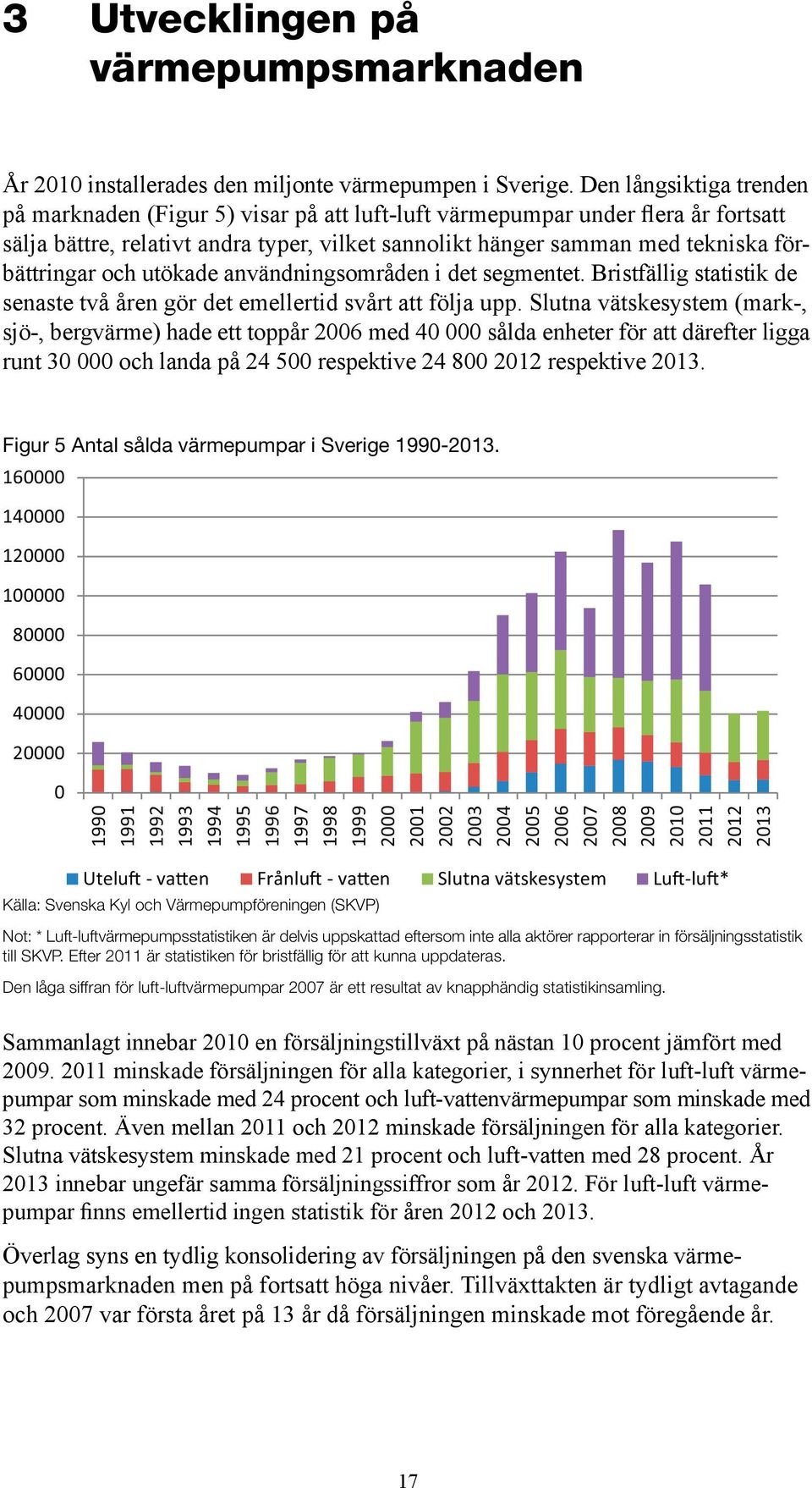 och utökade användningsområden i det segmentet. Bristfällig statistik de senaste två åren gör det emellertid svårt att följa upp.