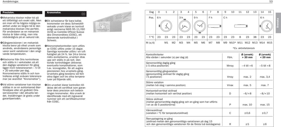 Gångprecisionen i en mekanisk klocka beror på vilket urverk som används, användarens personliga vanor samt variationer i den omgivande temperaturen.