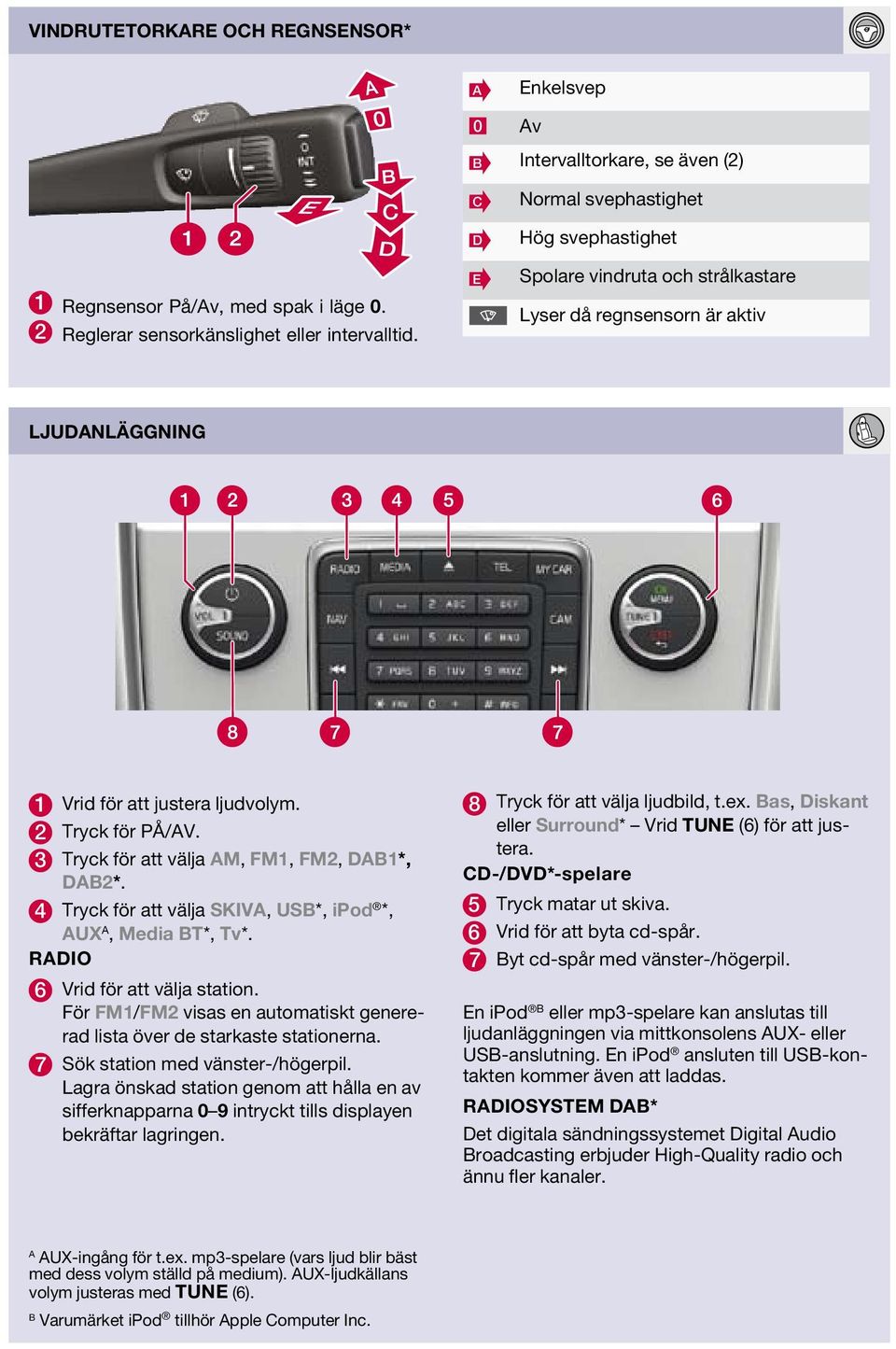 3 Tryck för att välja AM, FM1, FM2, DAB1*, DAB2*. 4 Tryck för att välja SKIVA, USB*, ipod *, AUX A, Media BT*, Tv*. RADIO 6 Vrid för att välja station.