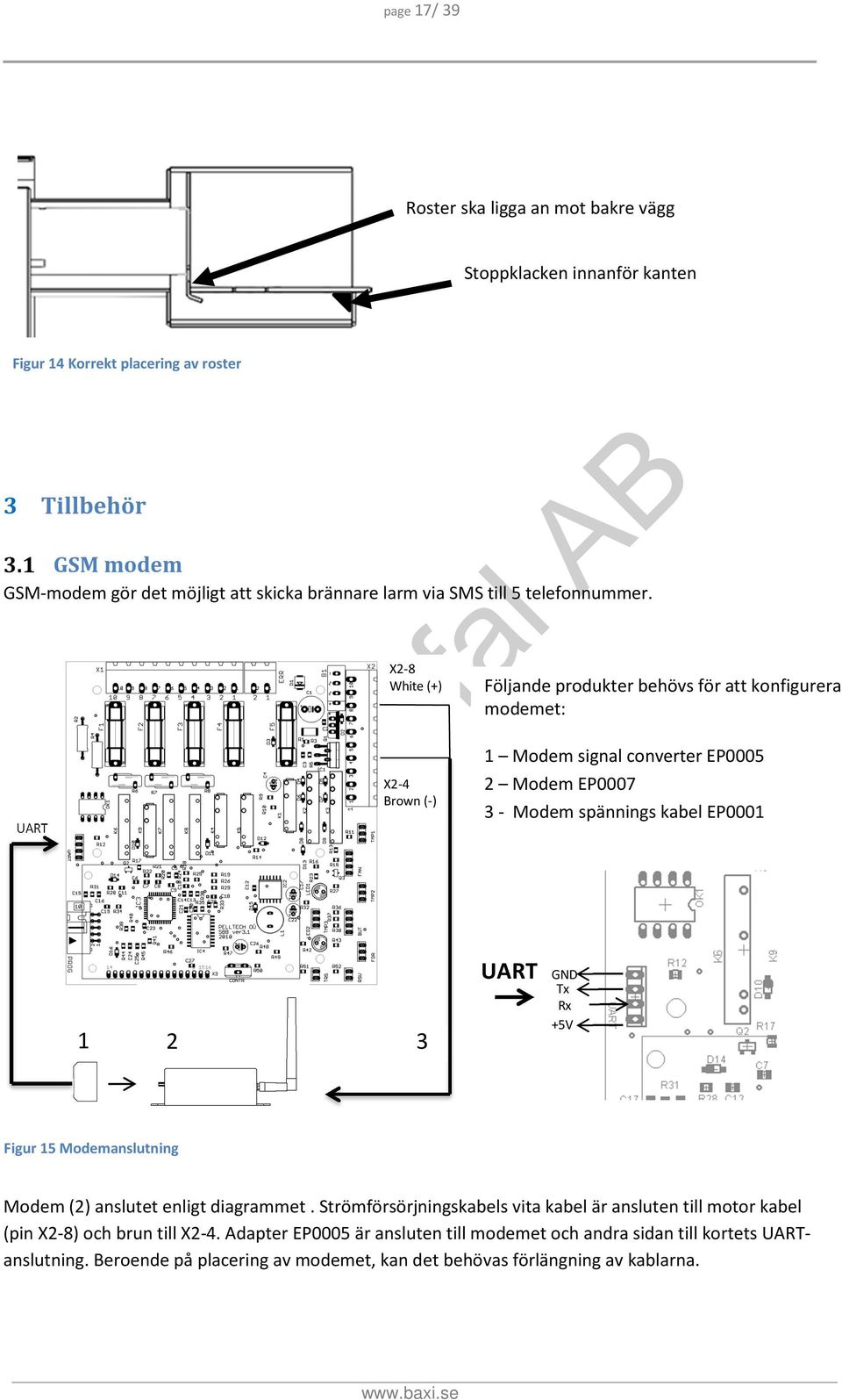 UART 1 X2-8 White (+) X2-4 Brown (-) 2 3 Följande produkter behövs för att konfigurera modemet: 1 Modem signal converter EP0005 2 Modem EP0007 3 - Modem spännings kabel EP0001 UART