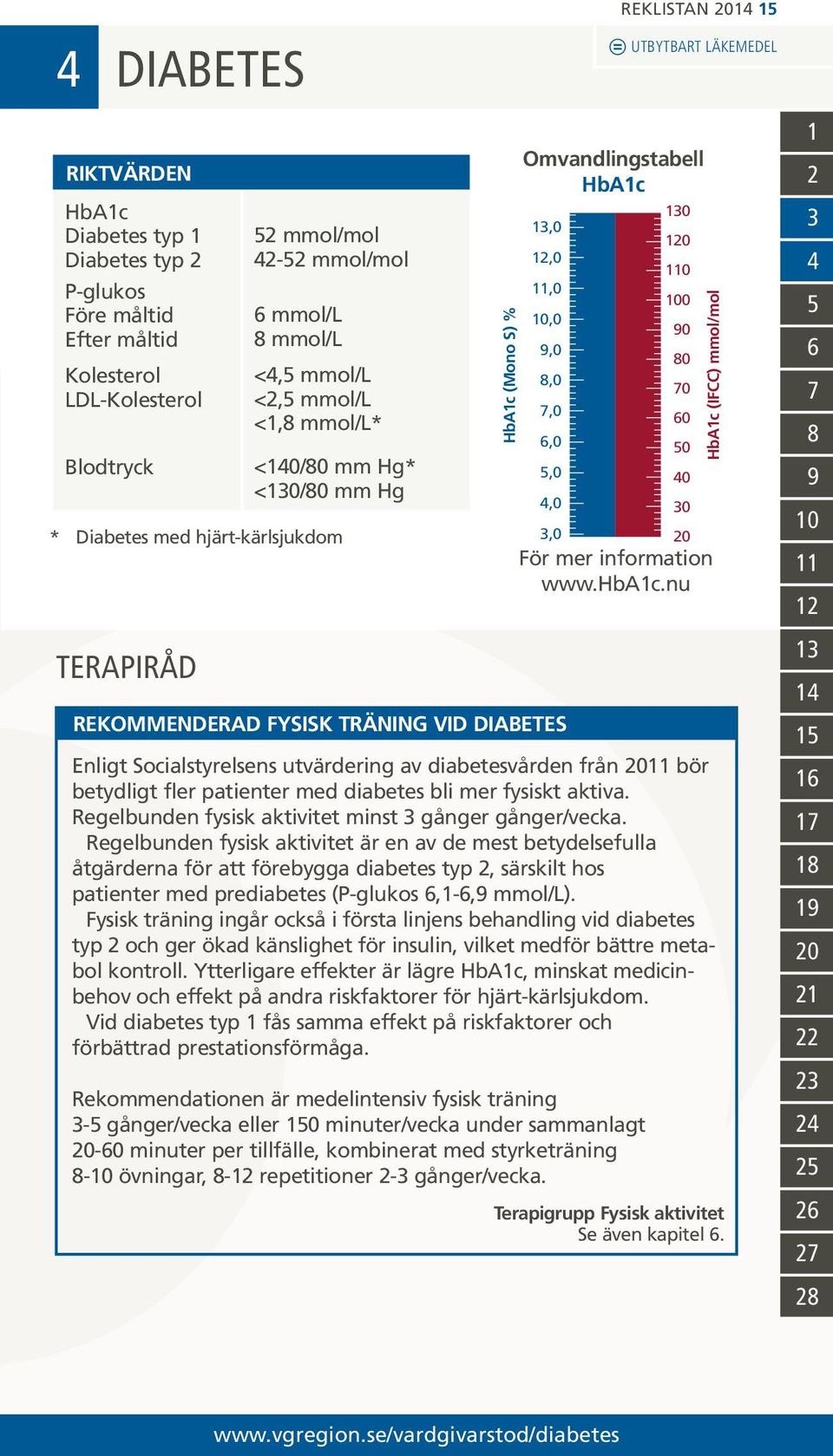 nu Enligt Socialstyrelsens utvärdering av diabetesvården från 11 bör betydligt fler patienter med diabetes bli mer fysiskt aktiva. Regelbunden fysisk aktivitet minst 3 gånger gånger/vecka.