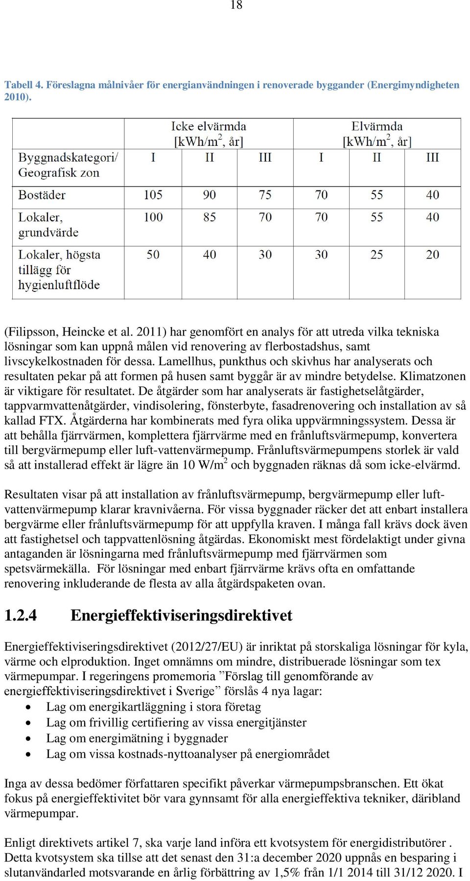 Lamellhus, punkthus och skivhus har analyserats och resultaten pekar på att formen på husen samt byggår är av mindre betydelse. Klimatzonen är viktigare för resultatet.