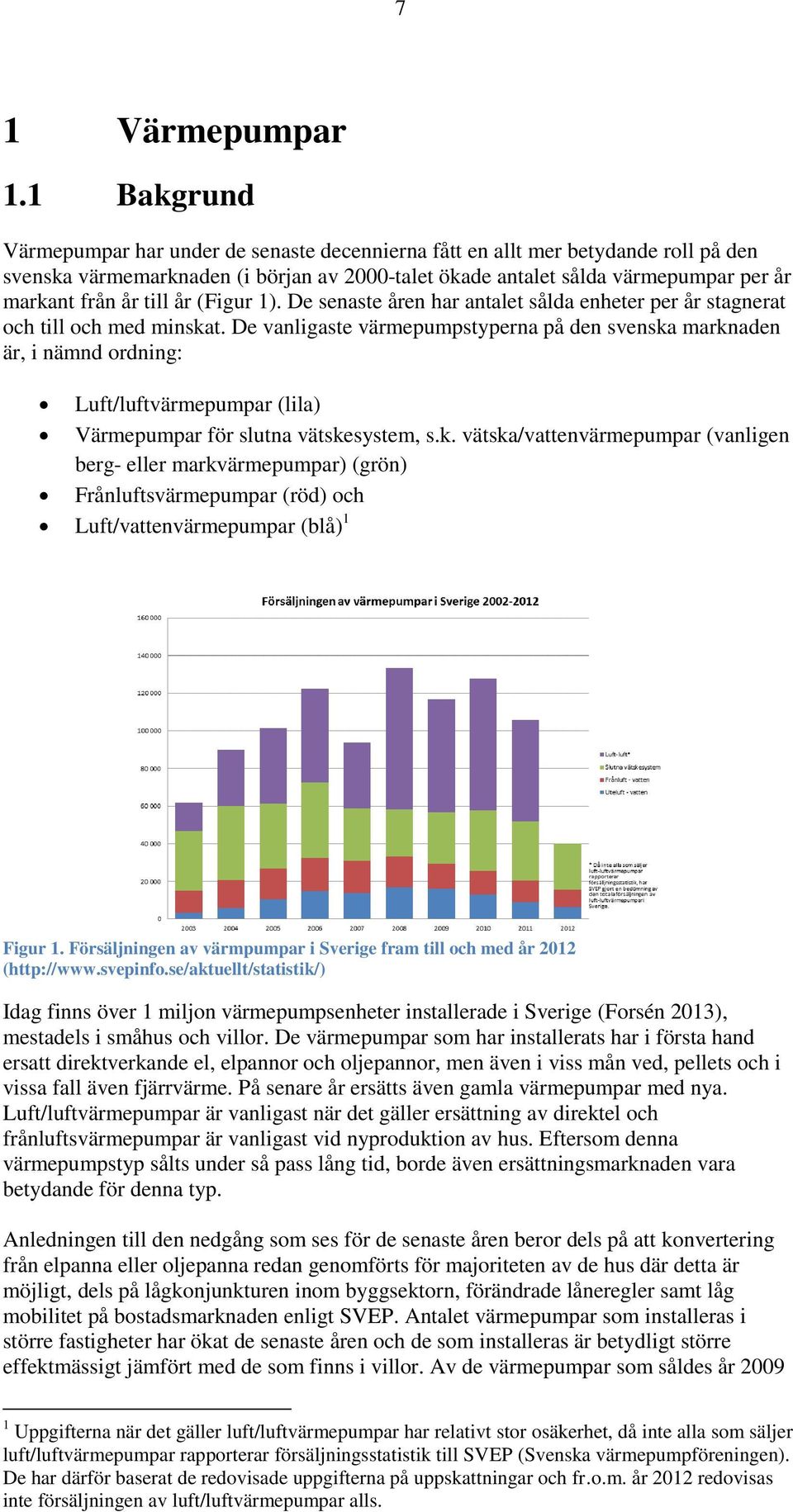 till år (Figur 1). De senaste åren har antalet sålda enheter per år stagnerat och till och med minskat.