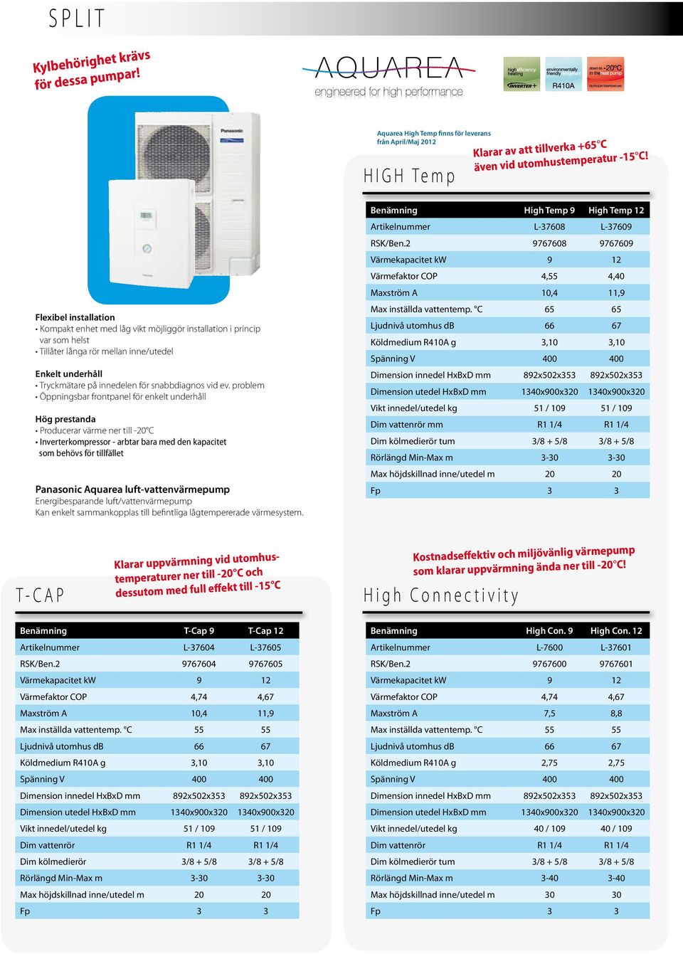 problem Öppningsbar frontpanel för enkelt underhåll Hög prestanda Producerar värme ner till -20 C Inverterkompressor - arbtar bara med den kapacitet som behövs för tillfället Panasonic Aquarea