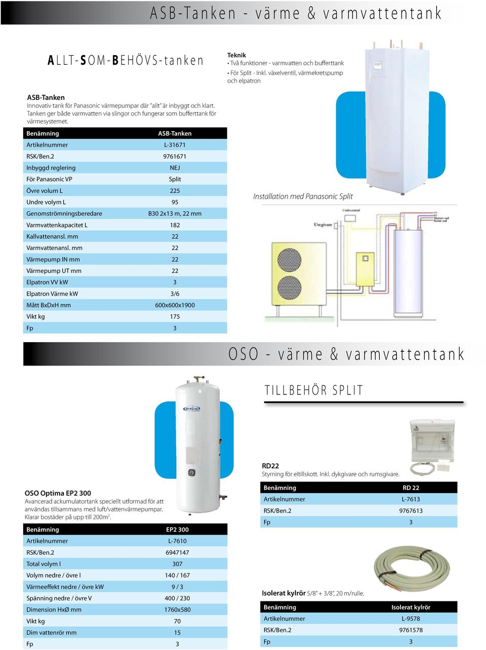 Tanken ger både varmvatten via slingor och fungerar som bufferttank för värmesystemet. Benämning ASB-Tanken Artikelnummer L-31671 RSK/Ben.