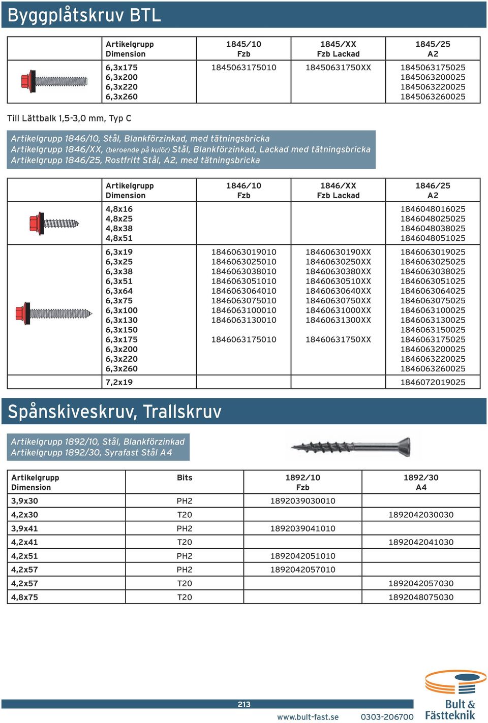 6,3x75 6,3x0 6,3x1 6,3x1 6,3x175 6,3x0 6,3x2 6,3x260 1846/ 184606190 1846062 184606380 1846065 1846066 1846067 184606300 1846063 184606317 1846/XX Lackad 184606190XX 1846062XX 184606380XX 1846065XX