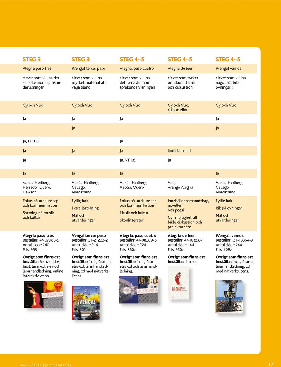 skönlitteratur och diskussion elever som vill ha något att bita i, övningsrik Gy och Vux Gy och Vux Gy och Vux Gy och Vux, självstudier Gy och Vux Ja Ja Ja Ja Ja Ja Ja, HT 08 Ja Ja Ja Ja ljud i