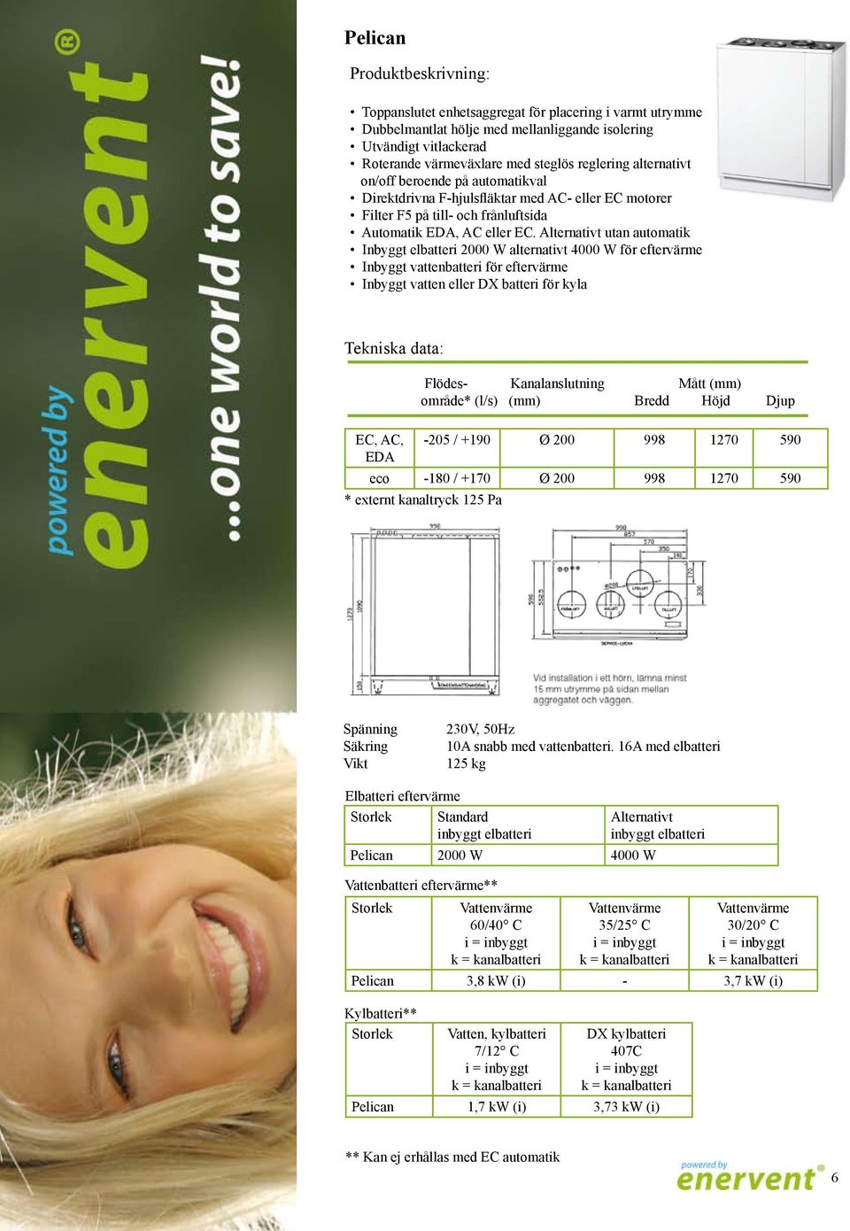 Alternativt utan automatik Inbyggt elbatteri 2000 W alternativt 4000 W för eftervärme Inbyggt vattenbatteri för eftervärme Inbyggt vatten eller DX batteri för kyla Tekniska data: EC, AC, EDA Flödes-