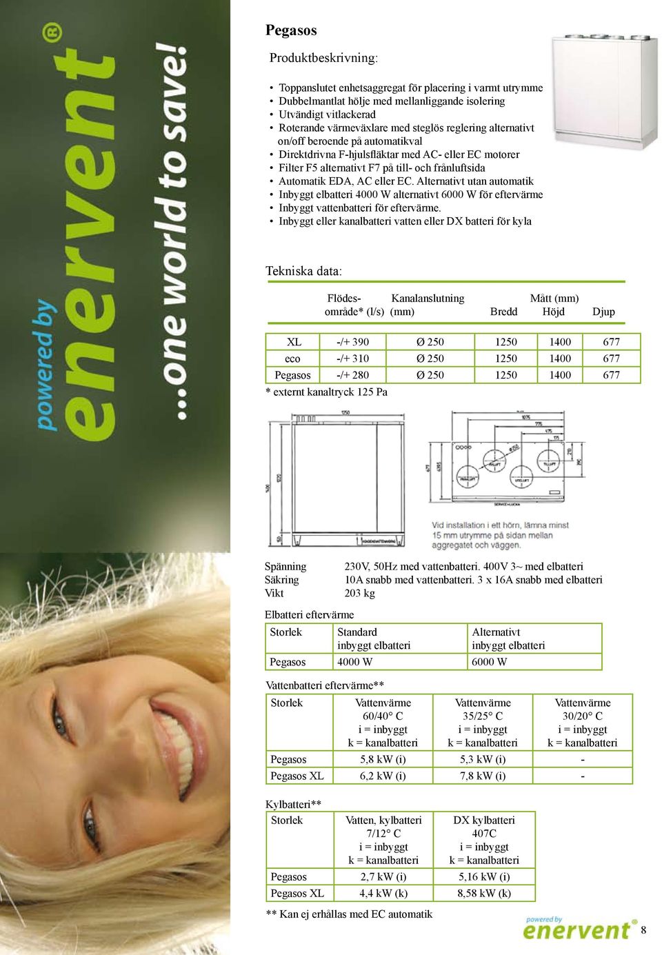 Alternativt utan automatik Inbyggt elbatteri 4000 W alternativt 6000 W för eftervärme Inbyggt vattenbatteri för eftervärme.