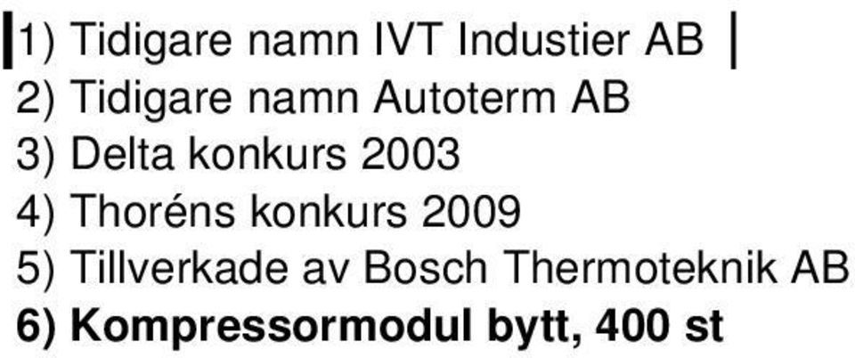 2003 4) Thoréns konkurs 2009 5) Tillverkade