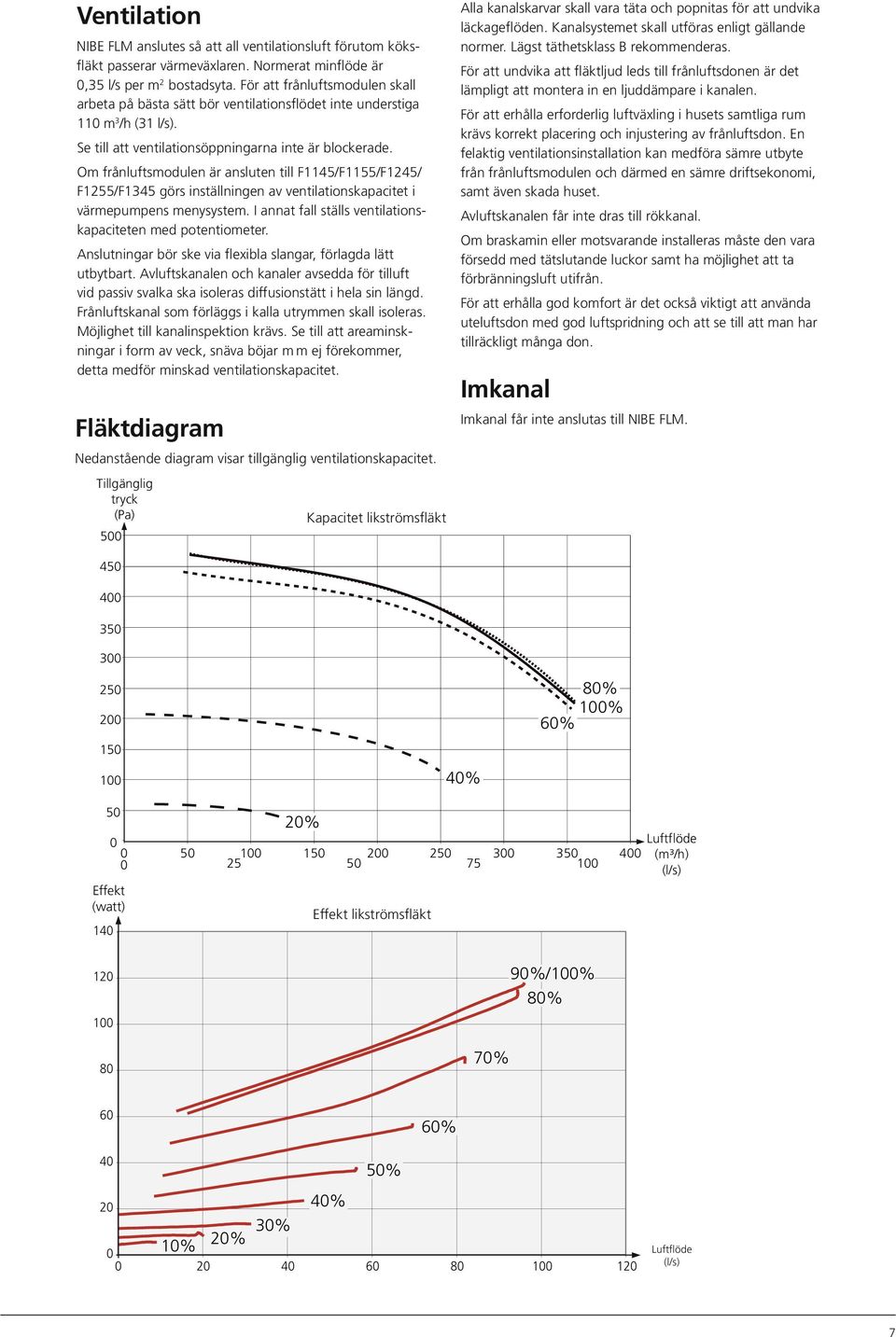 Om frånluftsmodulen är ansluten till F1145/F1155/F1245/ F1255/F1345 görs inställningen av ventilationskapacitet i värmepumpens menysystem.