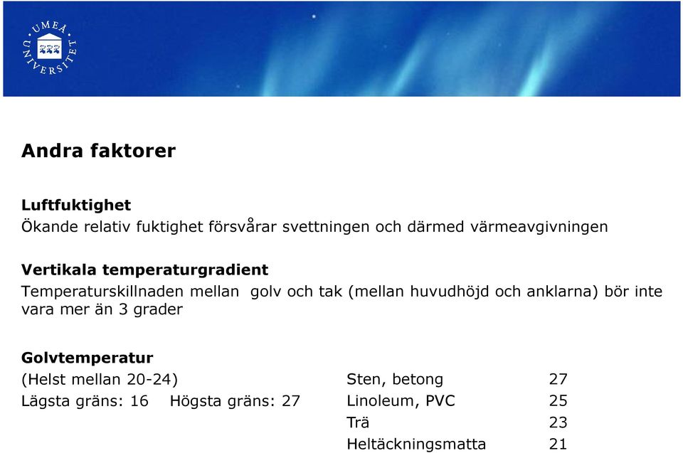 (mellan huvudhöjd och anklarna) bör inte vara mer än 3 grader Golvtemperatur (Helst mellan