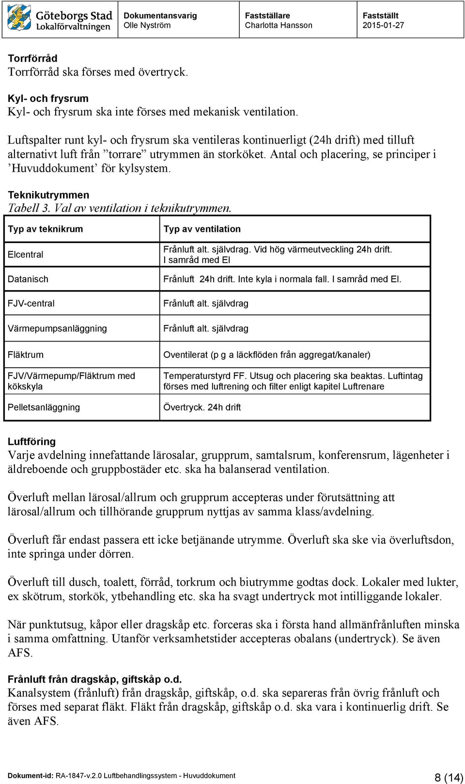 Antal och placering, se principer i Huvuddokument för kylsystem. Teknikutrymmen Tabell 3. Val av ventilation i teknikutrymmen.