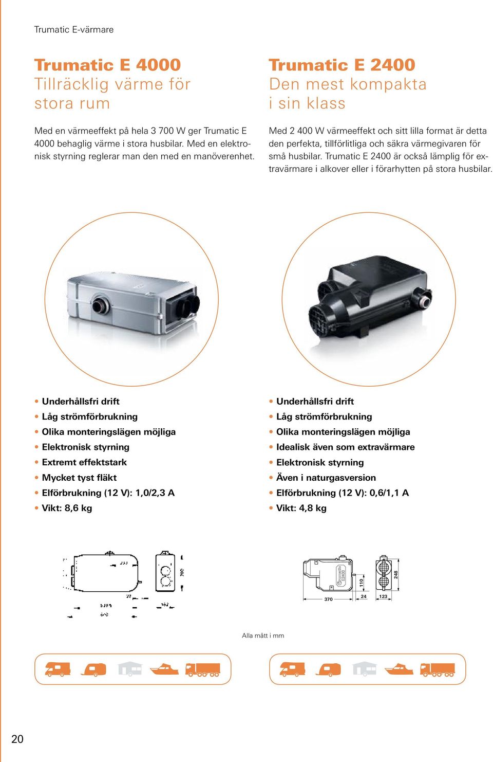 Trumatic E 2400 Den mest kompakta i sin klass Med 2 400 W värmeeffekt och sitt lilla format är detta den perfekta, tillförlitliga och säkra värmegivaren för små husbilar.