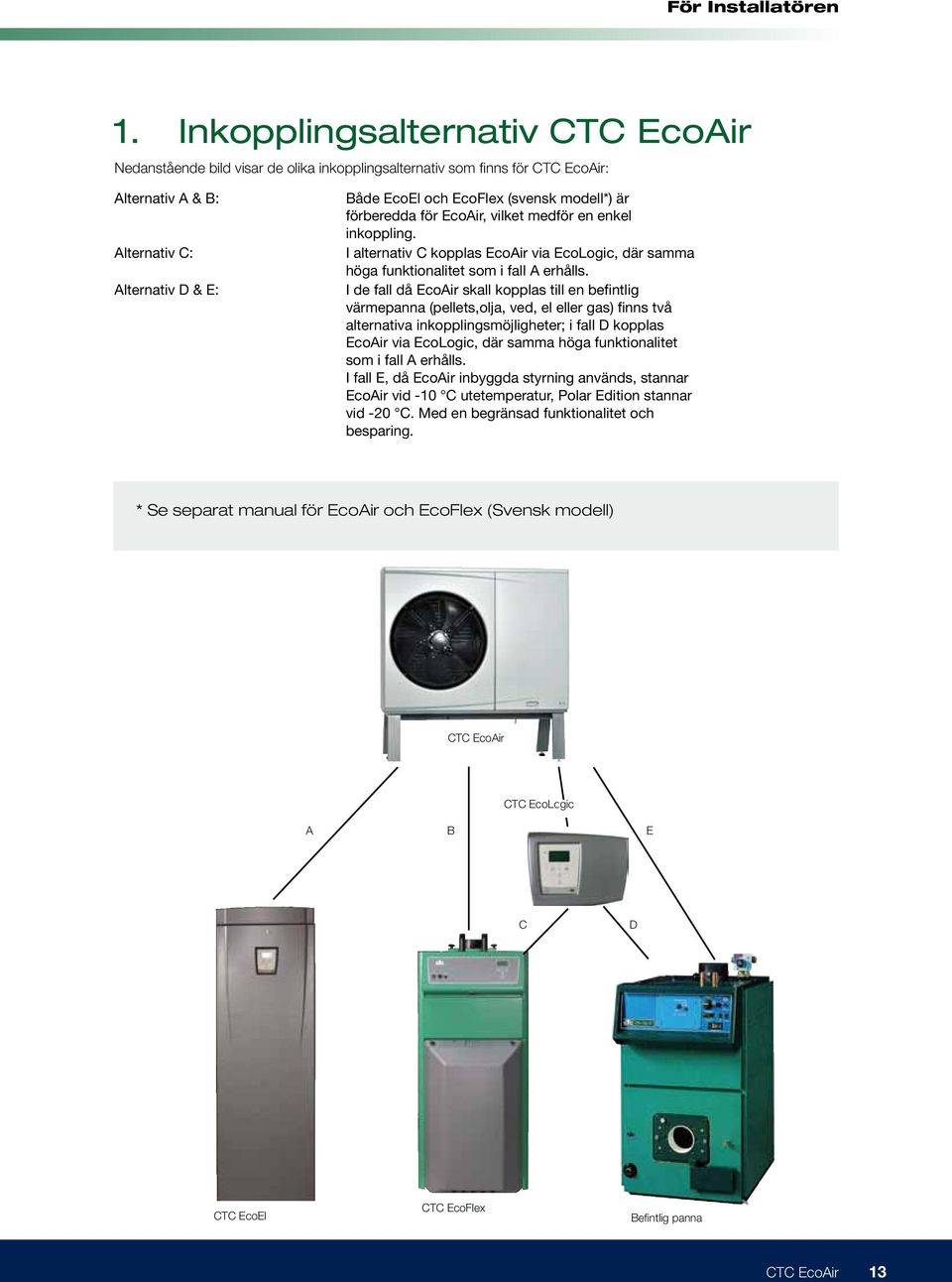 modell*) är förberedda för EcoAir, vilket medför en enkel inkoppling. I alternativ C kopplas EcoAir via EcoLogic, där samma höga funktionalitet som i fall A erhålls.