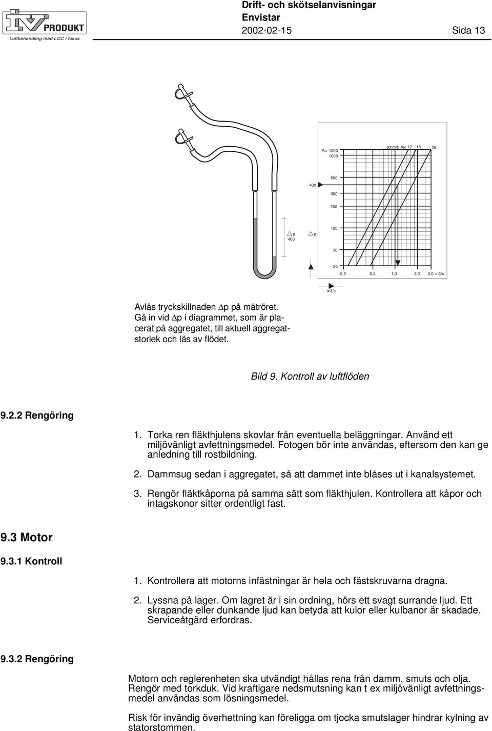 Torka ren fläkthjulens skovlar från eventuella beläggningar. Använd ett miljövänligt avfettningsmedel. Fotogen bör inte användas, eftersom den kan ge anledning till rostbildning. 2.