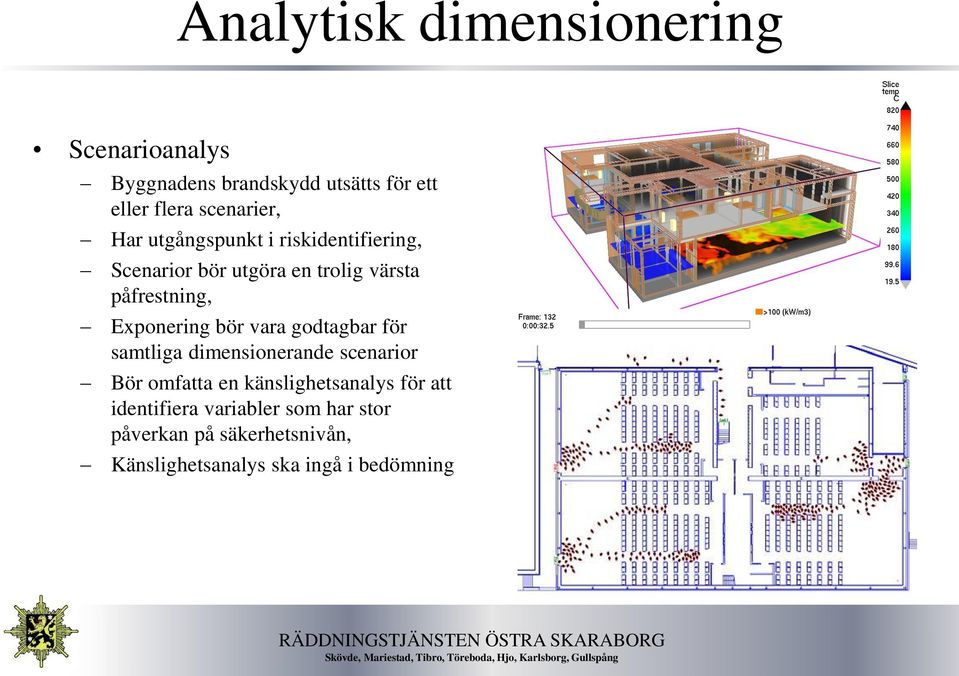 bör vara godtagbar för samtliga dimensionerande scenarior Bör omfatta en känslighetsanalys för att