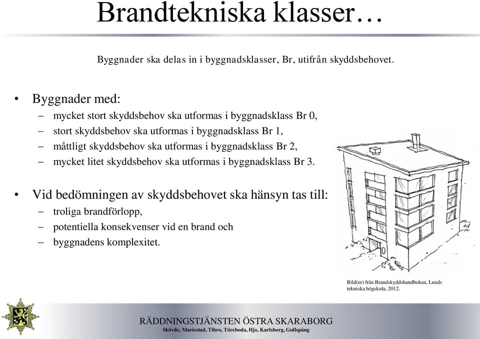 måttligt skyddsbehov ska utformas i byggnadsklass Br 2, mycket litet skyddsbehov ska utformas i byggnadsklass Br 3.