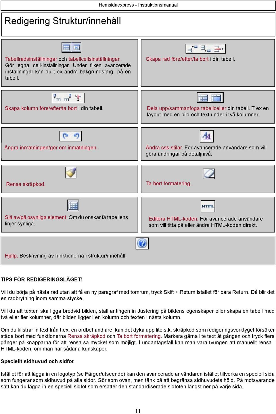 Dela upp/sammanfoga tabellceller din tabell. T ex en layout med en bild och text under i två kolumner. Ångra inmatningen/gör om inmatningen. Ändra css-stilar.