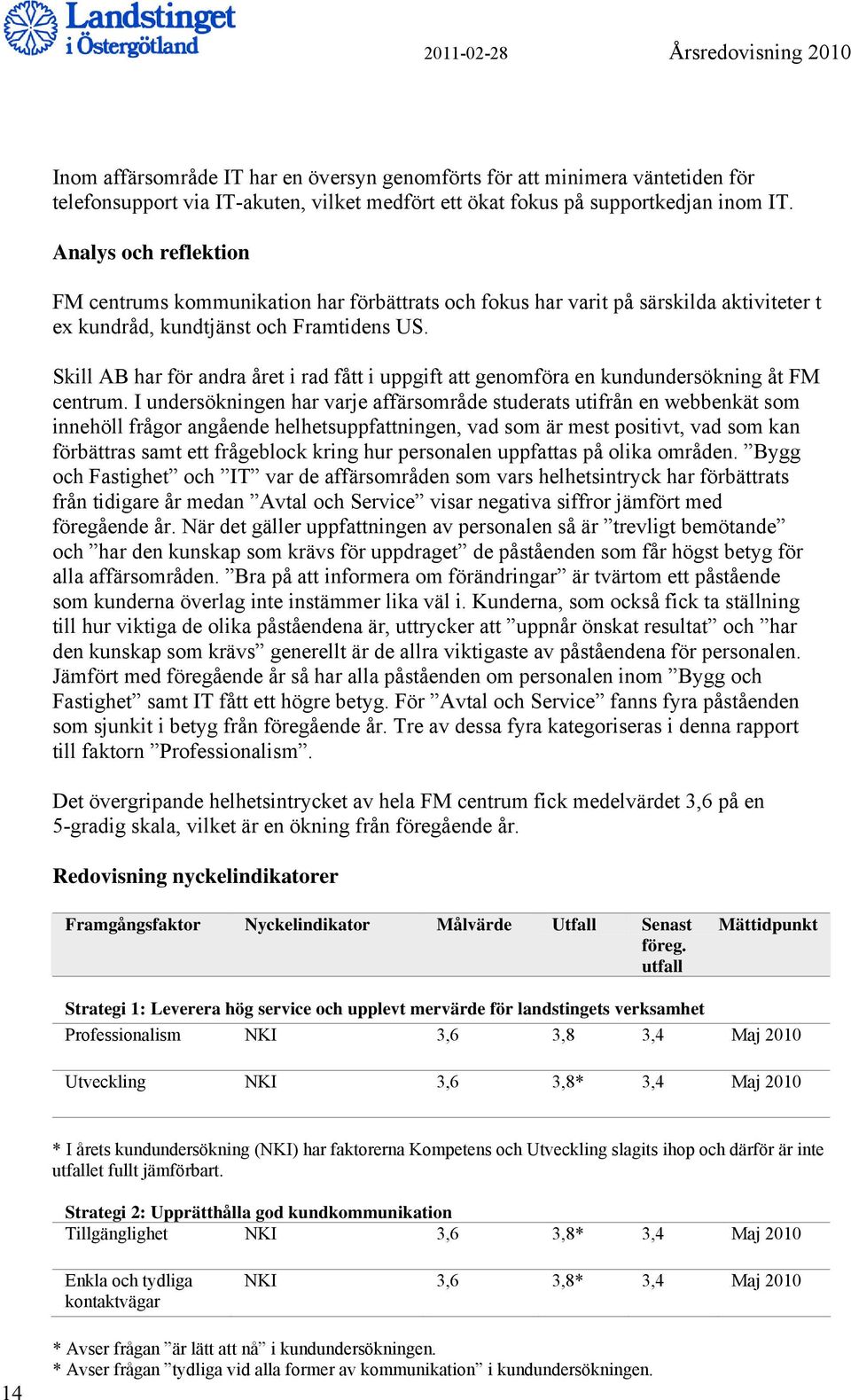 Skill AB har för andra året i rad fått i uppgift att genomföra en kundundersökning åt FM centrum.