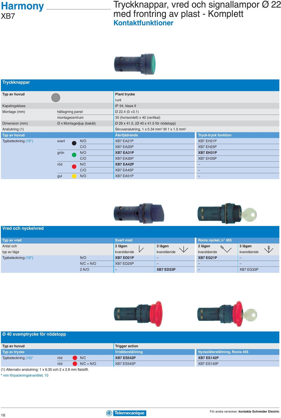 mm 2 Återfjädrande Tryck-tryck funktion Typbeteckning (0*) svart N/O XB7 EA2P XB7 EH2P C/O XB7 EA2P XB7 EH2P grön N/O XB7 EA3P XB7 EH3P C/O XB7 EA3P XB7 EH3P röd N/C XB7 EA2P C/O XB7 EAP gul N/O XB7