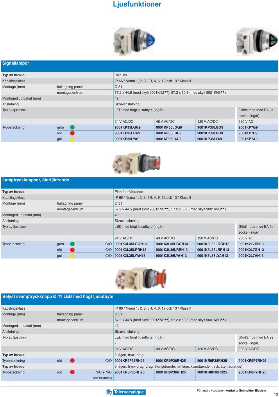 Typbeteckning grön 900KP3LGG9 900KP3LGG9 900KP38LGG9 900KP7G9 röd 900KP3LRR9 900KP3LRR9 900KP38LRR9 900KP7R9 gul 900KP3LYA9 900KP3LYA9 900KP38LYA9 900KP7A9 Lamptryckknappar, återfjädrande Plan