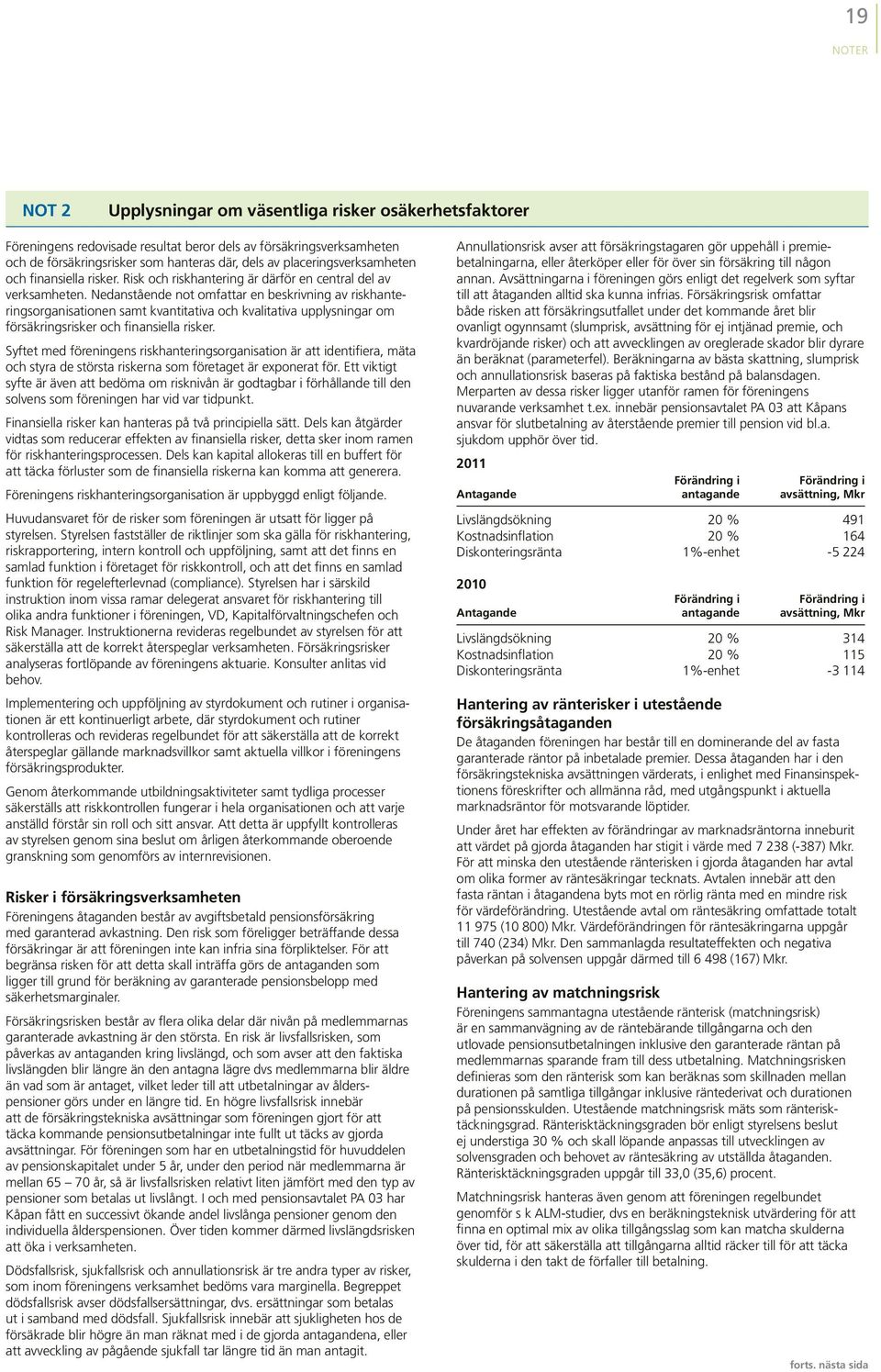 Nedanstående not omfattar en beskrivning av risk hanteringsorganisationen samt kvantitativa och kvalitativa upplysningar om försäkringsrisker och finansiella risker.