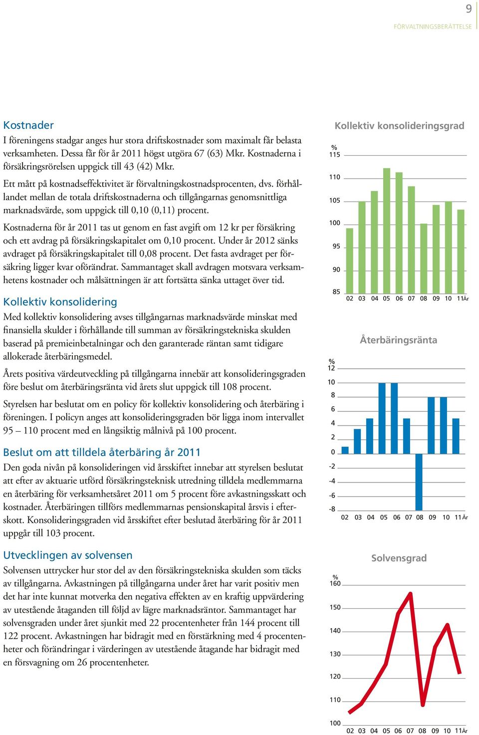 förhållandet mellan de totala driftskostnaderna 105 och tillgångarnas genomsnittliga marknadsvärde, som uppgick till 0,10 (0,11) procent.