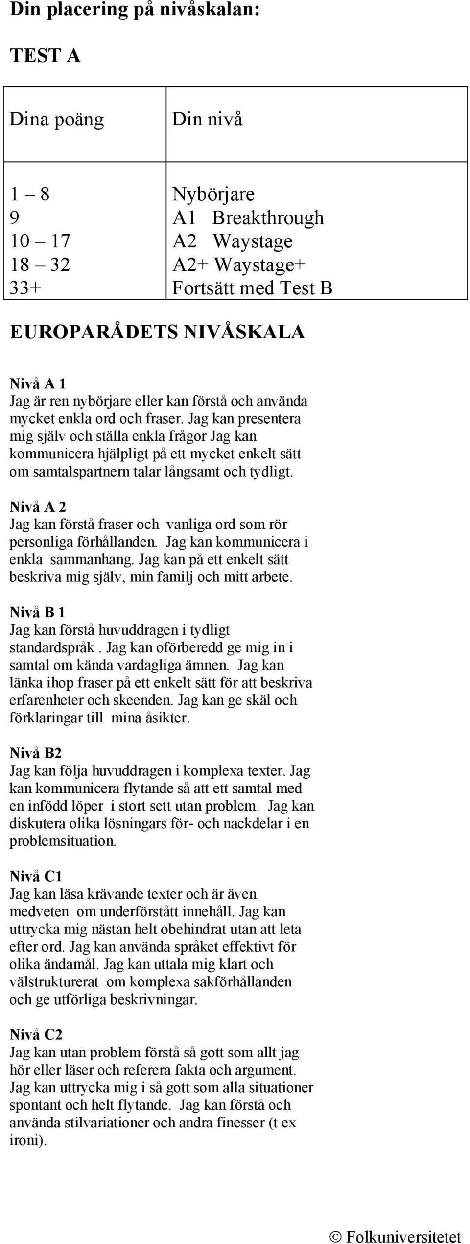 Jag kan presentera mig själv och ställa enkla frågor Jag kan kommunicera hjälpligt på ett mycket enkelt sätt om samtalspartnern talar långsamt och tydligt.