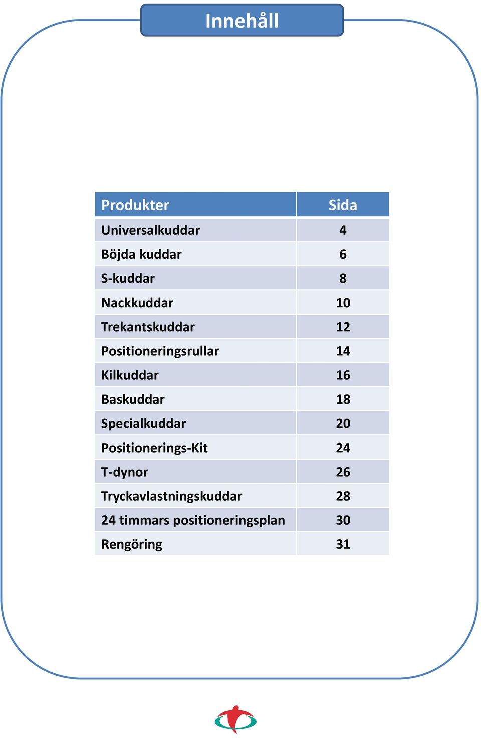 16 Baskuddar 18 Specialkuddar 20 Positionerings-Kit 24 T-dynor 26