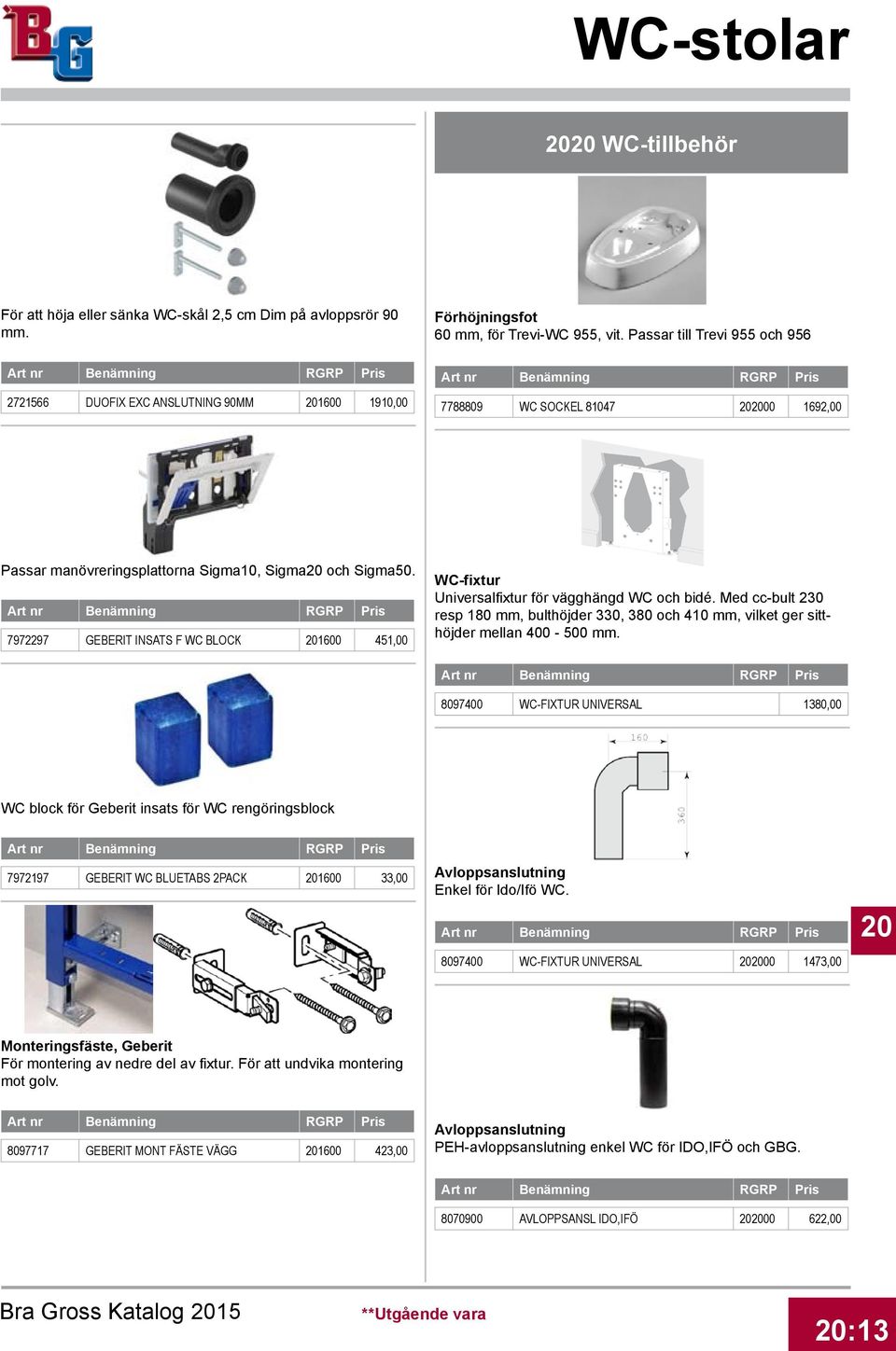 7972297 GEBERIT INSATS F WC BLOCK 1600 451,00 WC-fixtur Universalfixtur för vägghängd WC och bidé. Med cc-bult 230 resp 180 mm, bulthöjder 330, 380 och 410 mm, vilket ger sitthöjder mellan 400-500 mm.