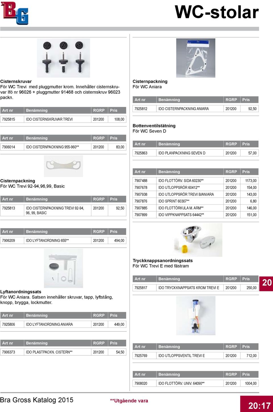 7925863 IDO PLANPACKNING SEVEN D 10 57,00 Cisternpackning För WC Trevi 92-94,96,99, Basic 7925813 IDO CISTERNPACKNING TREVI 92-94, 96, 99, BASIC 10 92,50 7907488 IDO FLOTTÖRV.