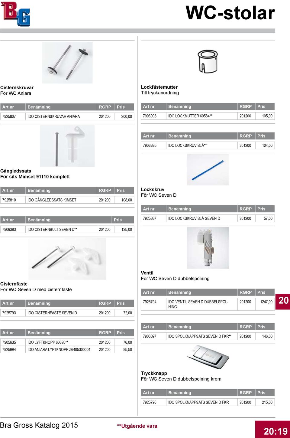 125,00 Cisternfäste För WC Seven D med cisternfäste 7925793 IDO CISTERNFÄSTE SEVEN D 10 72,00 Ventil För WC Seven D dubbelspolning 7925794 IDO VENTIL SEVEN D DUBBELSPOL- NING 10 1247,00 7905635 IDO