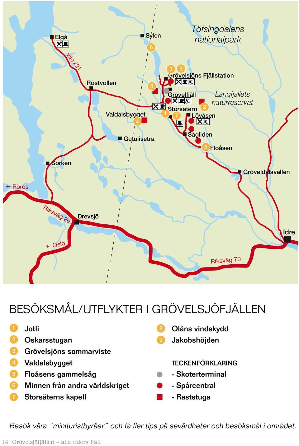 Jotli Oskarsstugan Grövelsjöns sommarviste Valdalsbygget Floåsens gammelsåg Minnen från andra världskriget Storsäterns kapell 8 9 Olåns vindskydd Jakobshöjden