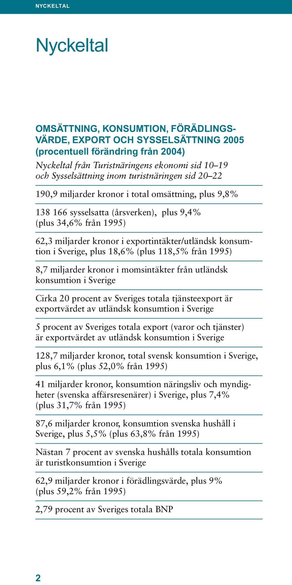 konsumtion i Sverige, plus 18,6% (plus 118,5% från 1995) 8,7 miljarder kronor i momsintäkter från utländsk konsumtion i Sverige Cirka 20 procent av Sveriges totala tjänsteexport är exportvärdet av