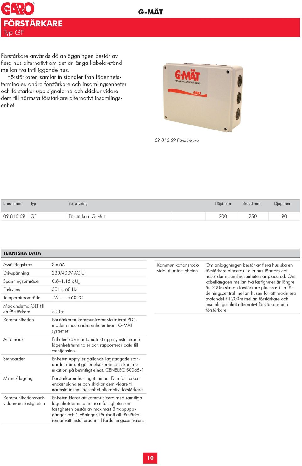 insamlingsenhet 09 816 69 Förstärkare E-nummer Typ Beskrivning Höjd mm Bredd mm Djup mm 09 816 69 GF Förstärkare G-Mät 200 250 90 TEKNISKA DATA Avsäkringskrav Drivspänning Spänningsområde Frekvens 3