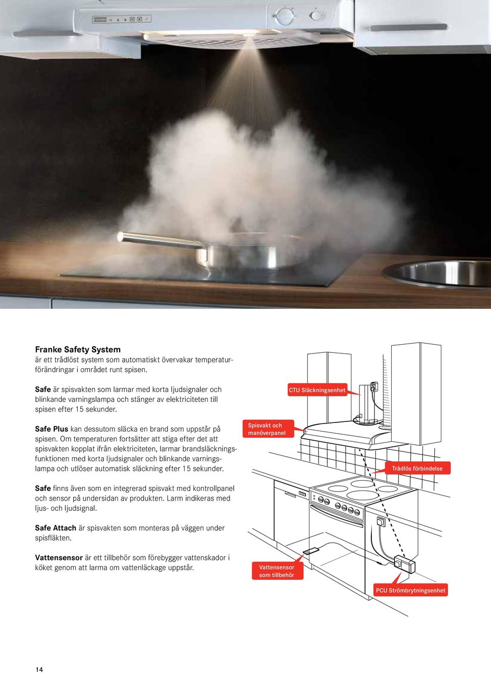 TU Släckningsenhet Safe Plus kan dessutom släcka en brand som uppstår på spisen.