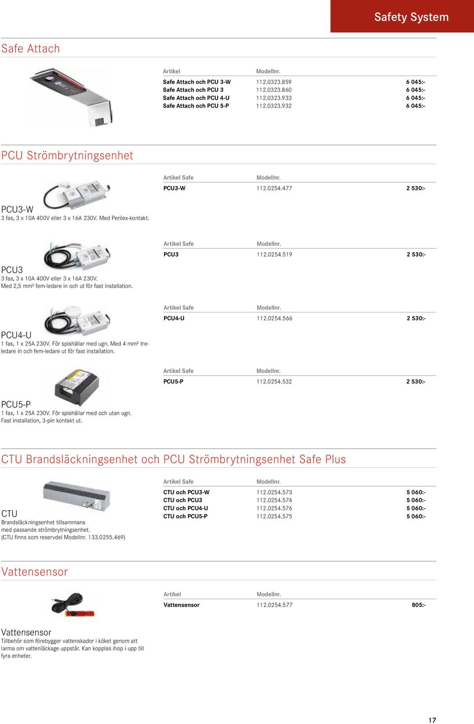 Artikel Safe Modellnr. PU3 2.0254.59 2 530:- Artikel Safe Modellnr. PU4-U 2.0254.566 2 530:- PU4-U fas, x 25A 230V. För spishällar med ugn.