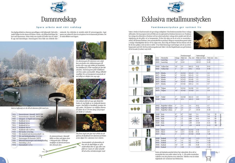 Dammsugaren finns både som elektrisk eller mekanisk. Den elektriska är utmärkt också till swimmingpoolen. Inget sparar mer arbete till våren än att spänna över ett dammnät på hösten.