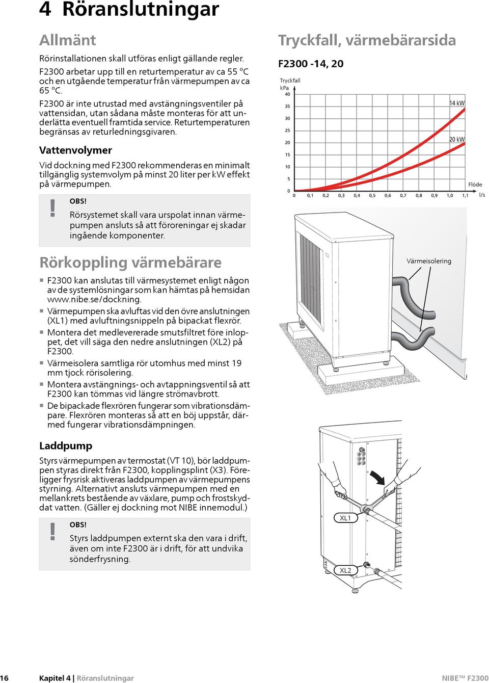 Vattenvolymer Vid dockning med F2300 rekommenderas en minimalt tillgänglig systemvolym på minst 20 liter per kw effekt på värmepumpen.