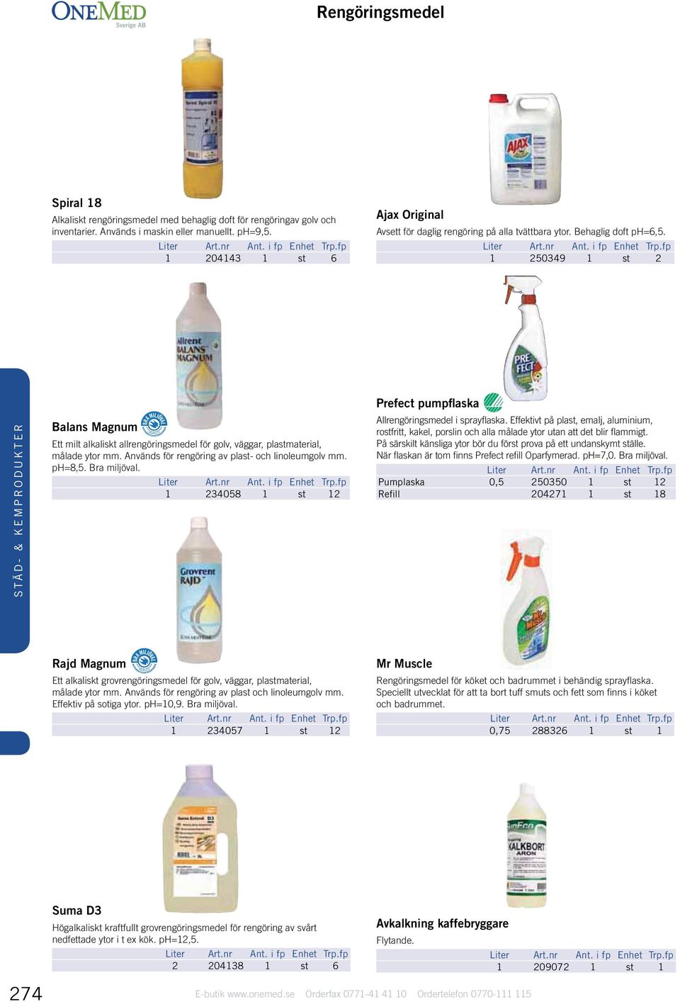 1 250349 1 st 2 STÄD- & KEMPRODUKTER Balans Magnum Ett milt alkaliskt allrengöringsmedel för golv, väggar, plastmaterial, målade ytor mm. Används för rengöring av plast- och linoleumgolv mm. ph=8,5.