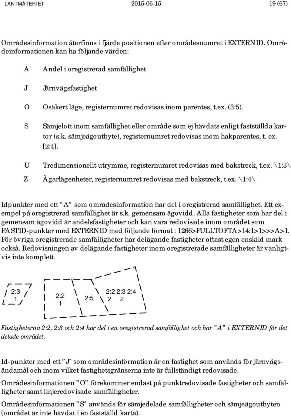 S Sämjelott inom samfällighet eller område som ej hävdats enligt fastställda kartor (s.k. sämjeägoutbyte), registernumret redovisas inom hakparentes, t. ex. [2:4].