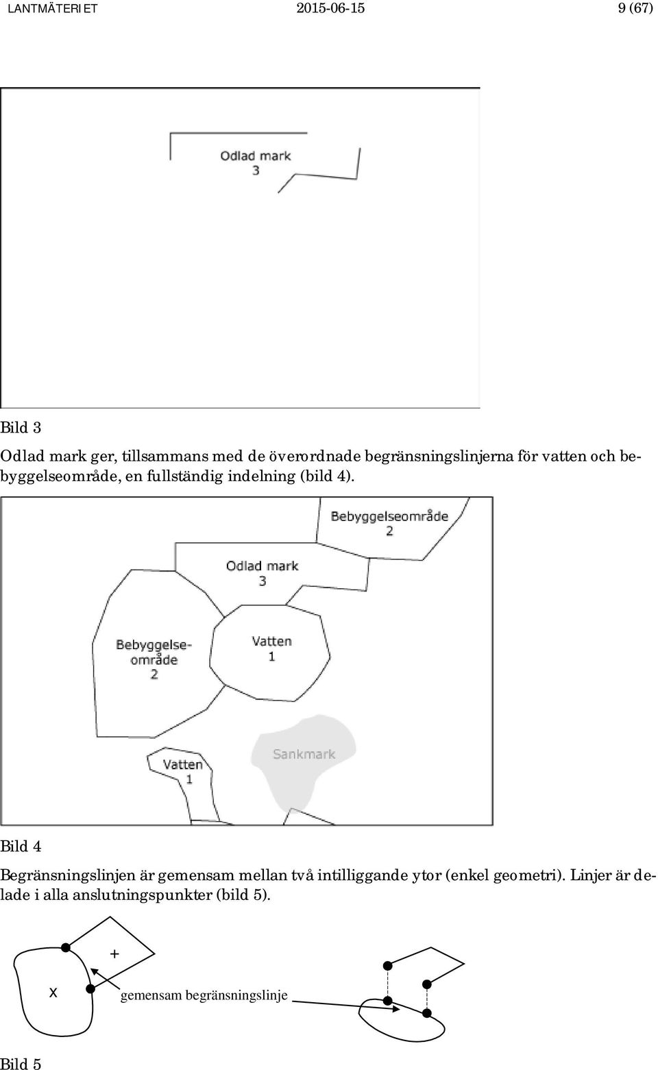 Bild 4 Begränsningslinjen är gemensam mellan två intilliggande ytor (enkel geometri).