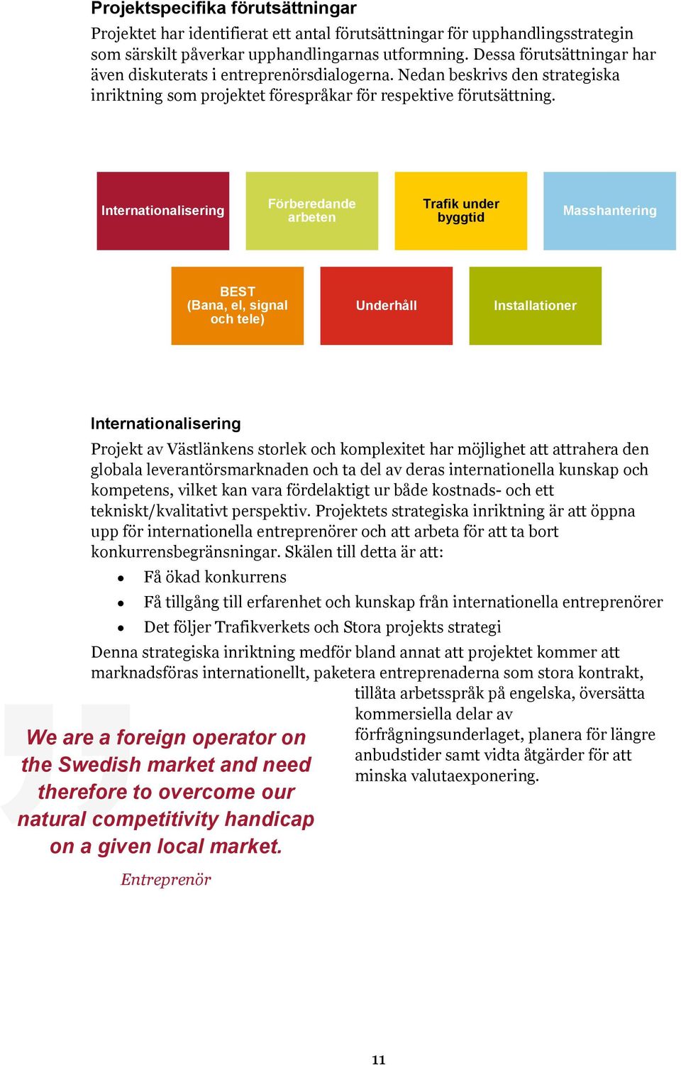 Internationalisering Förberedande arbeten Trafik under byggtid Masshantering BEST (Bana, el, signal och tele) Underhåll Installationer Internationalisering Projekt av Västlänkens storlek och