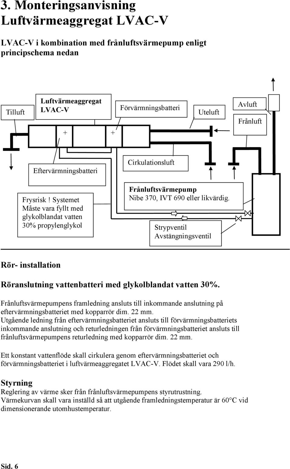 Strypventil Avstängningsventil Rör- installation Röranslutning vattenbatteri med glykolblandat vatten 30%.