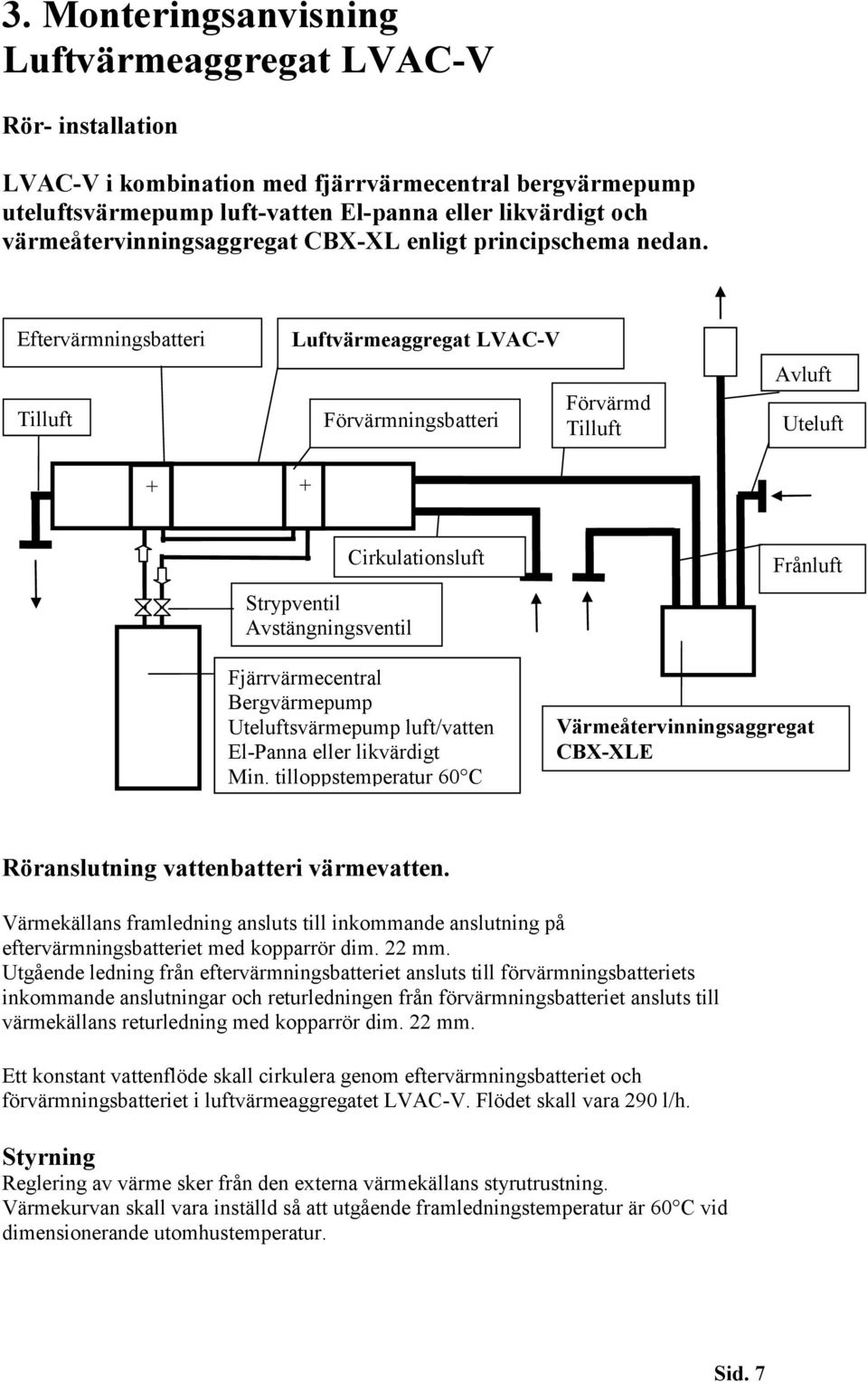 Eftervärmningsbatteri Tilluft + + Förvärmningsbatteri Förvärmd Tilluft Avluft Uteluft Strypventil Avstängningsventil Cirkulationsluft Frånluft Fjärrvärmecentral Bergvärmepump Uteluftsvärmepump