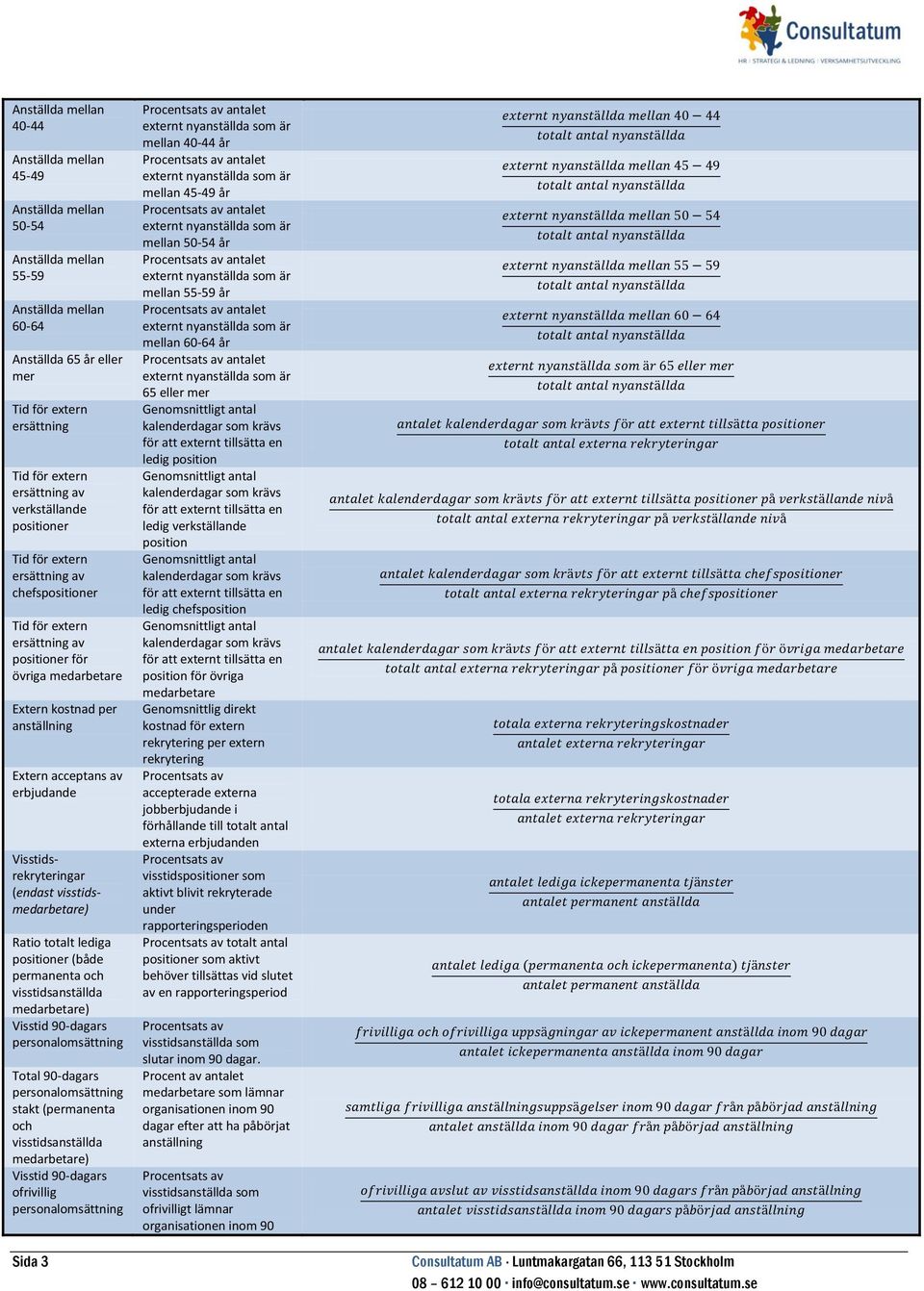 och visstids medarbetare) Visstid 90-dagars Total 90-dagars stakt (permanenta och visstids medarbetare) Visstid 90-dagars ofrivillig externt ny som är mellan 40-44 år externt ny som är mellan 45-49
