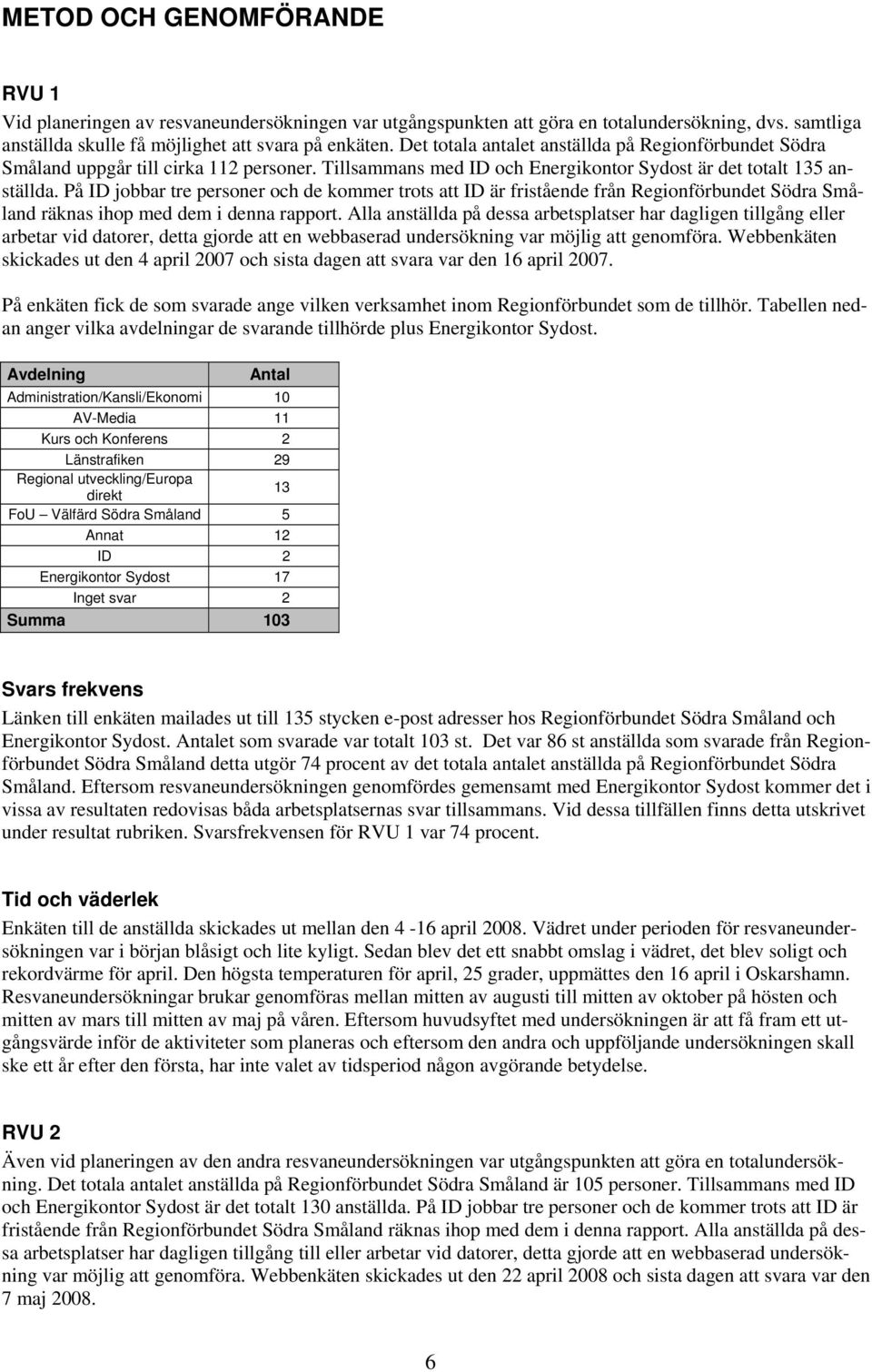 På ID jobbar tre personer och de kommer trots att ID är fristående från Regionförbundet Södra Småland räknas ihop med dem i denna rapport.